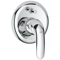 Смеситель для ванны Grohe Euroeco 32747000